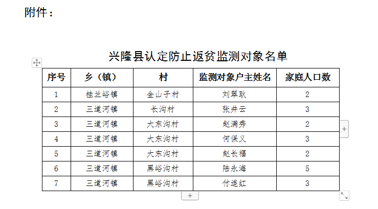 农大108审定公告图片