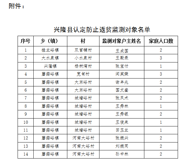 隆平206审定公告图片